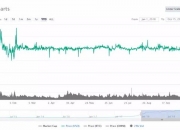 USDT暴跌：剧烈震荡背后是Tether的信用破产？