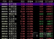 【风口探秘·NFT】NFT或为元宇宙的关键钥匙 Web3.0时代：开放、隐私、共建