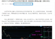 2023.11.08比特币以太坊行情分析-昨日完美止盈1000点（谋士DG）